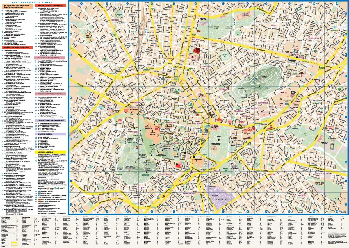 Athen sightseeing-map