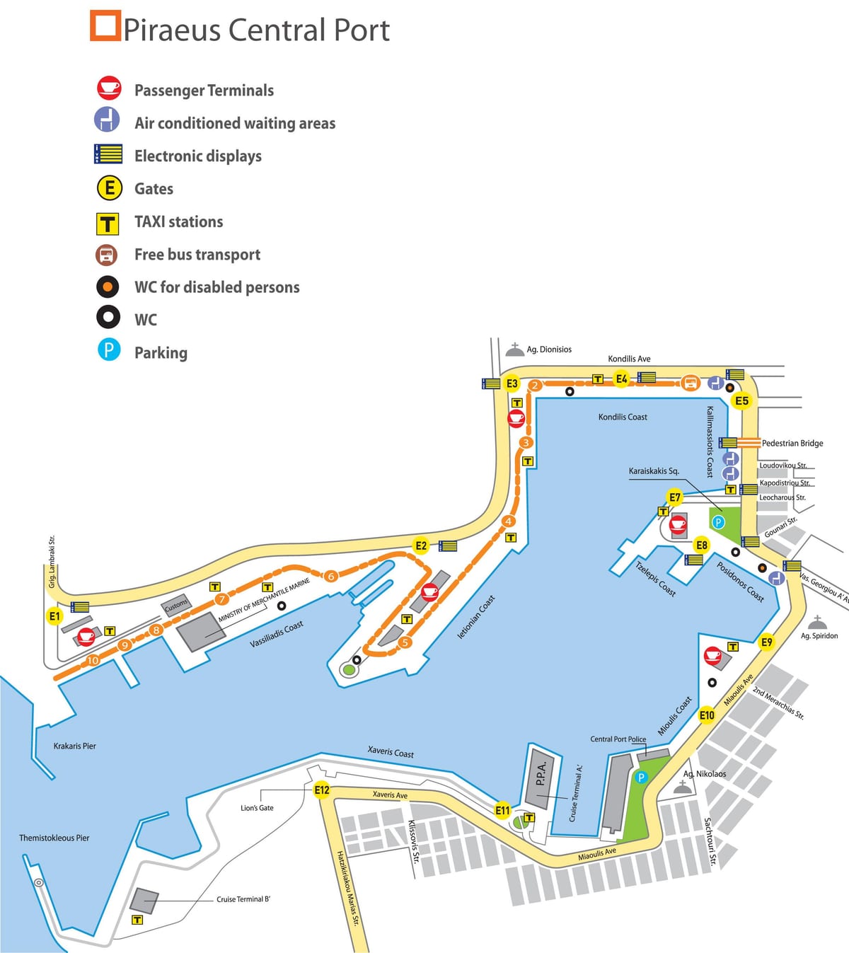 Athen-ports anzeigen